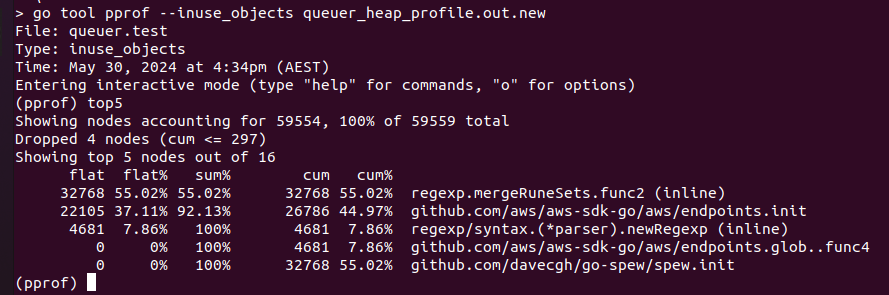 memory profile inuse objects - DAS microservice